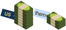 cash